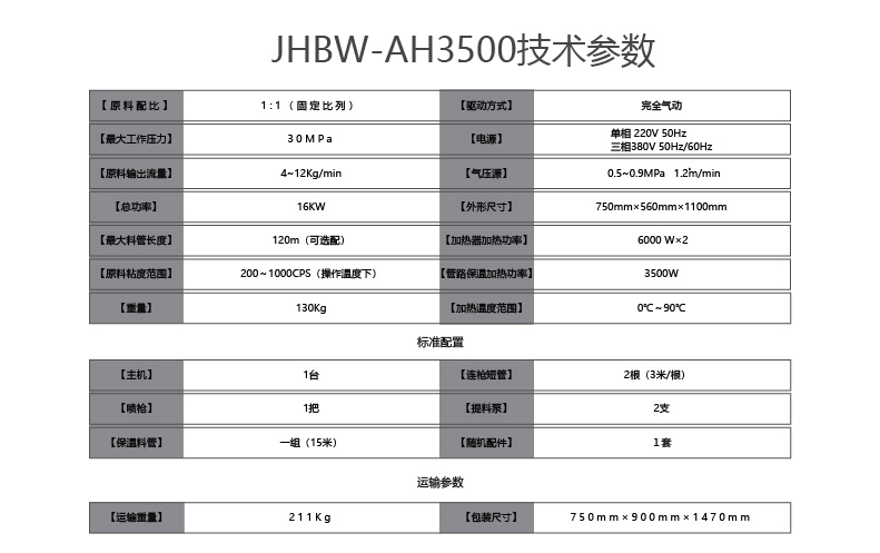 聚氨酯噴涂機