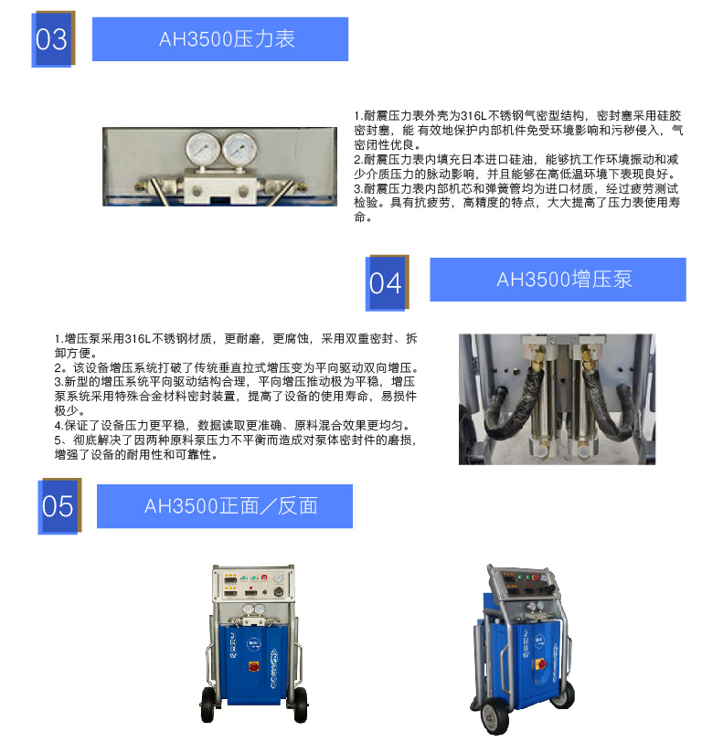 聚氨酯噴涂機