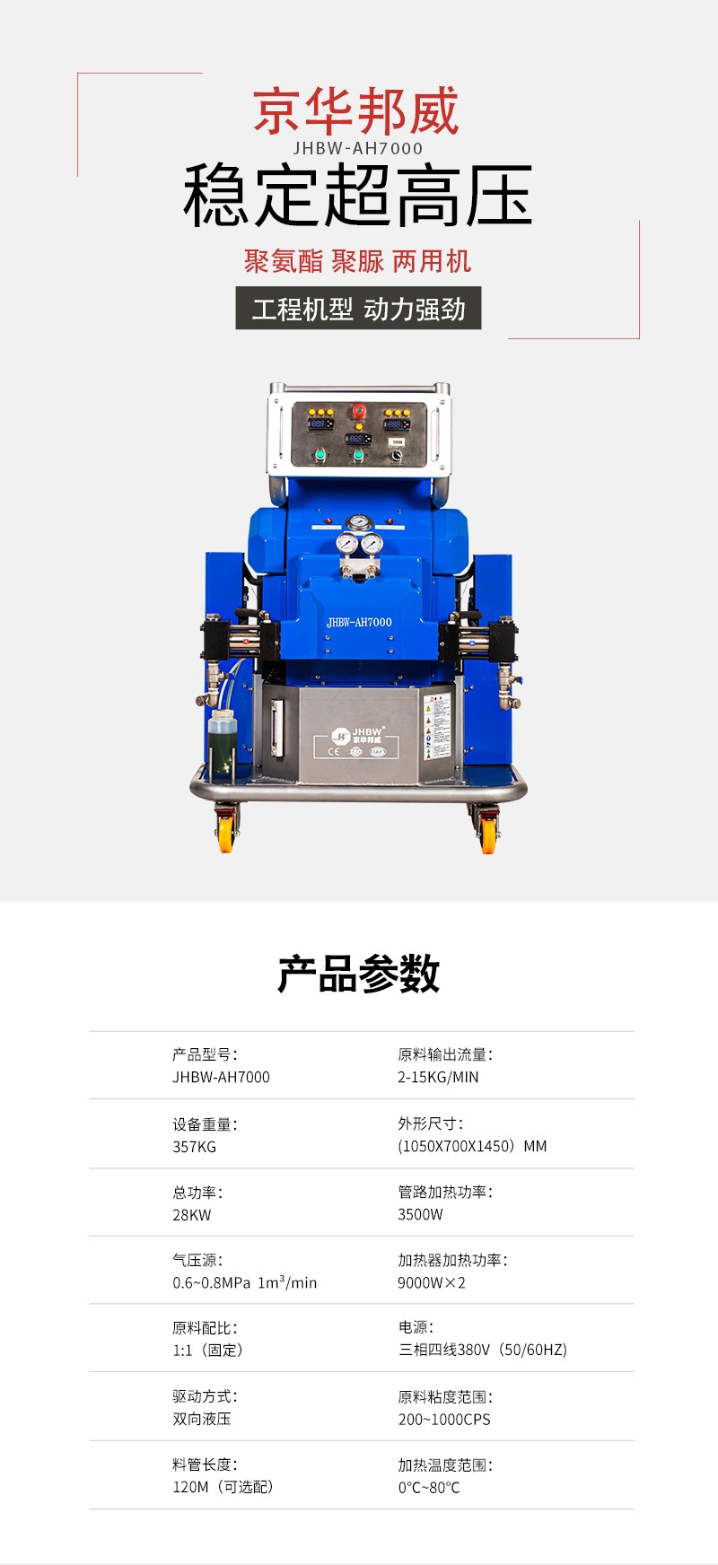 聚氨酯發(fā)泡機參數(shù)-京華邦威